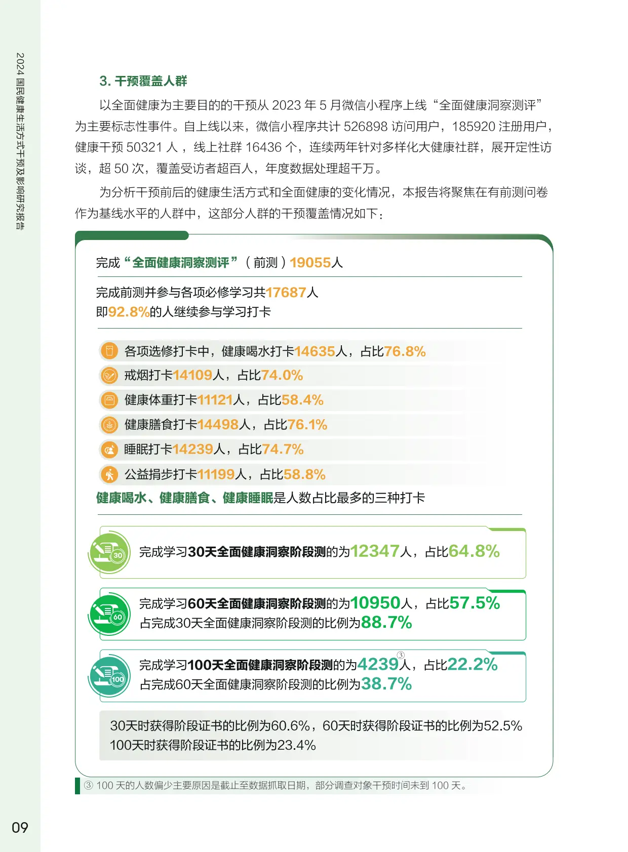 健康坊玉石温热理疗床_健康坊生活方式有_生活健康方式