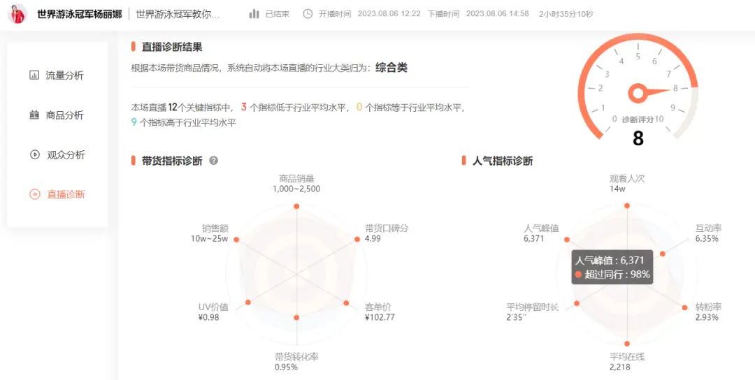 水里游泳的冠军_游泳冠军叫什么_游泳冠军yong